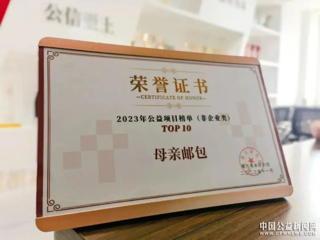 ĸʰĿѡ2023йĿƷưʮǿ